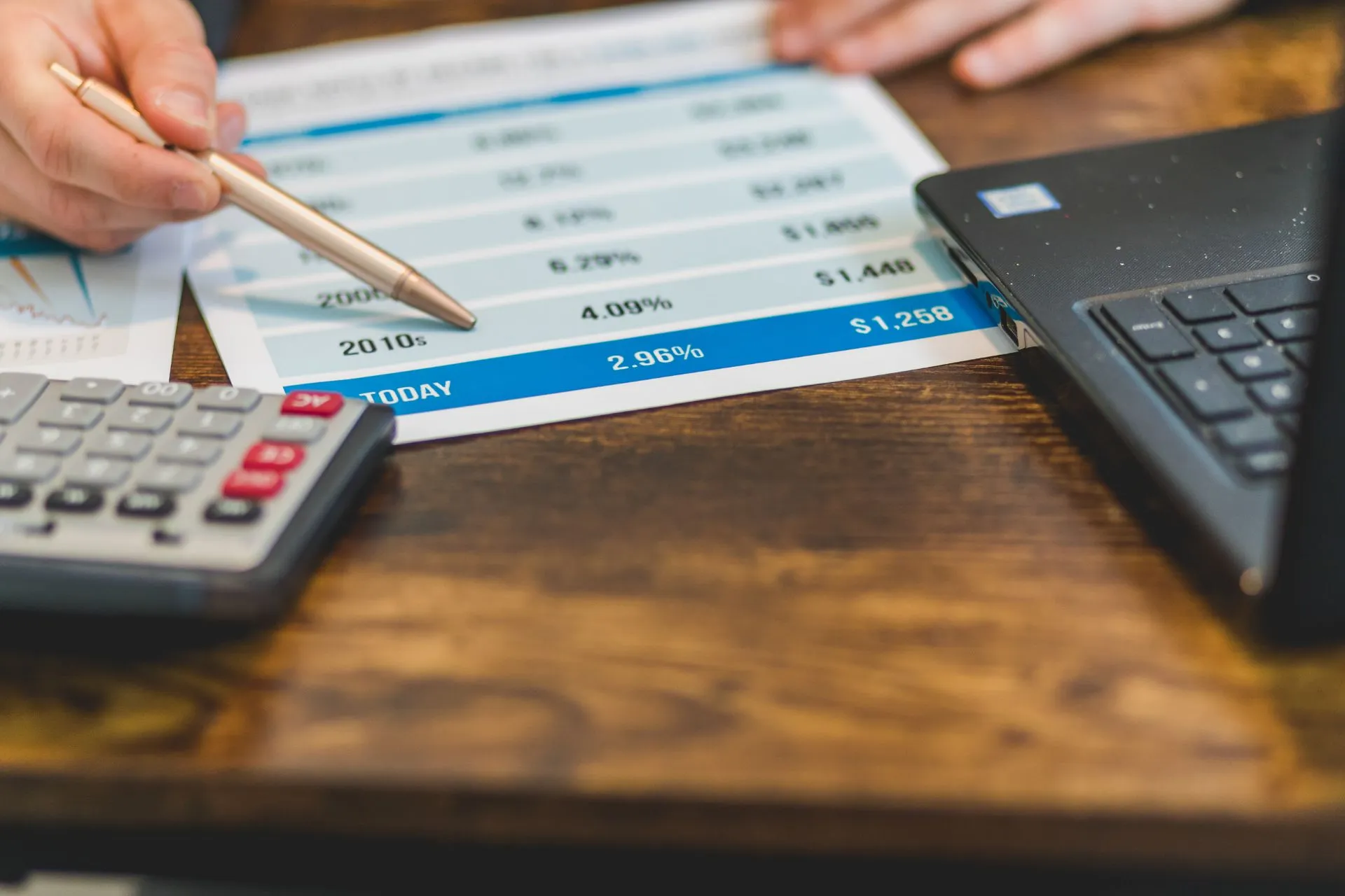 Hand using a pen and calculator to work through a table of business rates